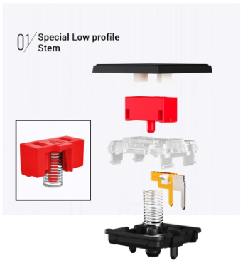 Kailh Low Profile Choc V1 Switch